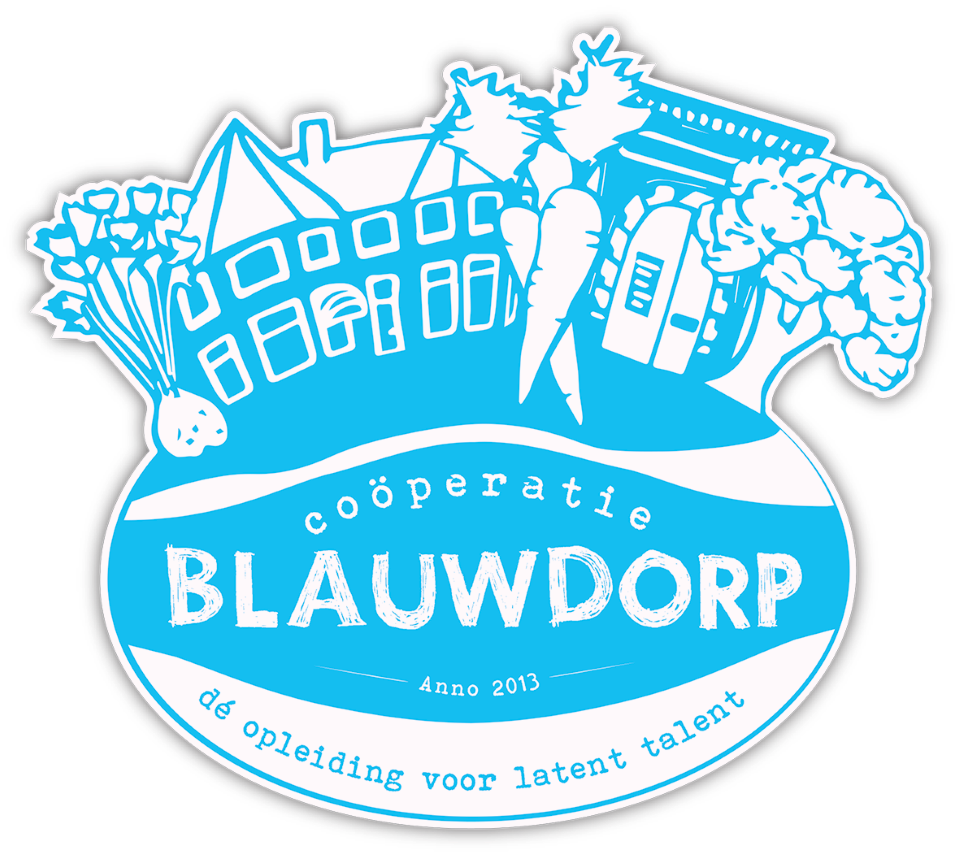 Cooperatie Blauwdorp